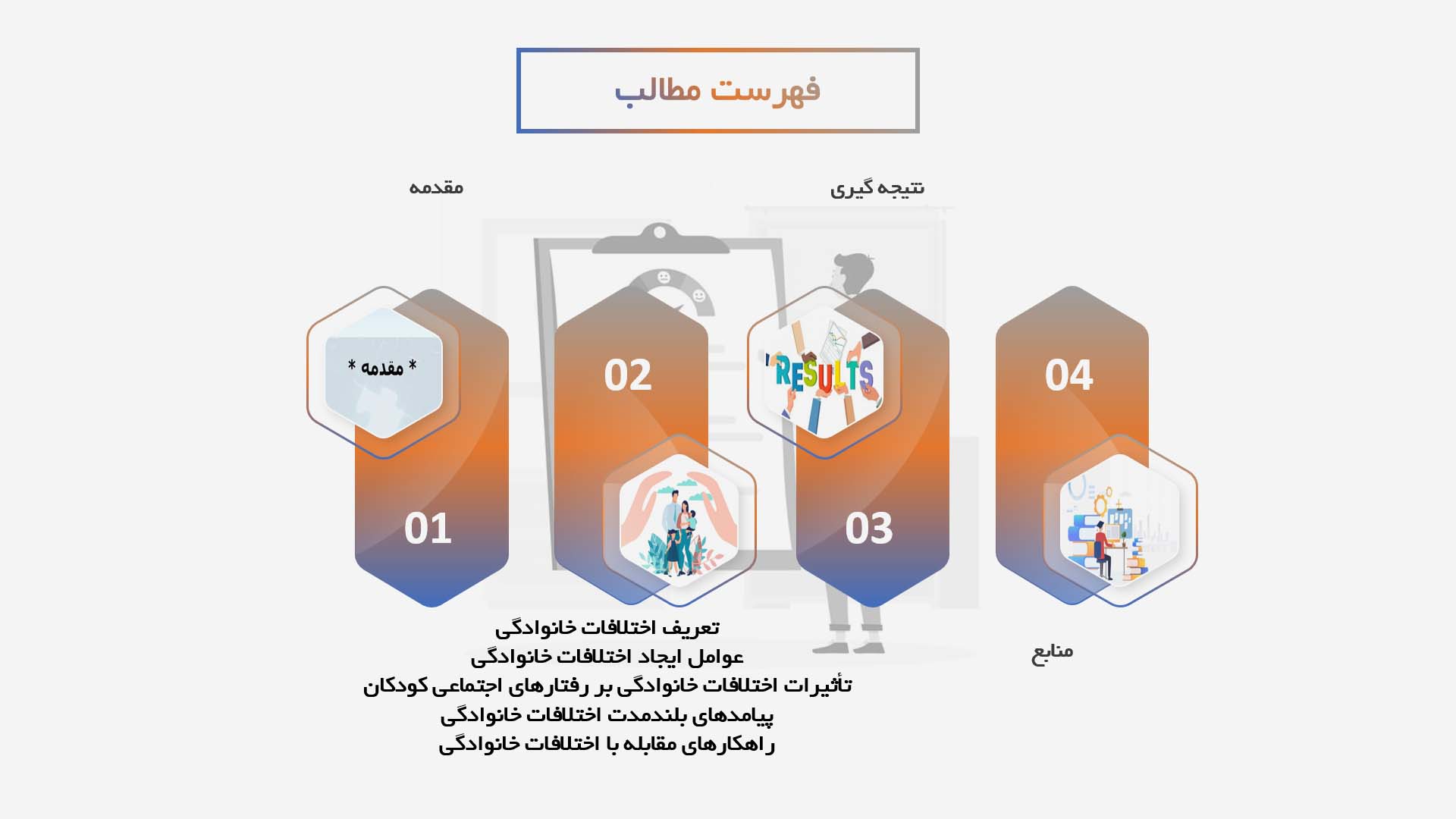 پاورپوینت تأثیر اختلافات خانوادگی بر رفتارهای اجتماعی کودکان